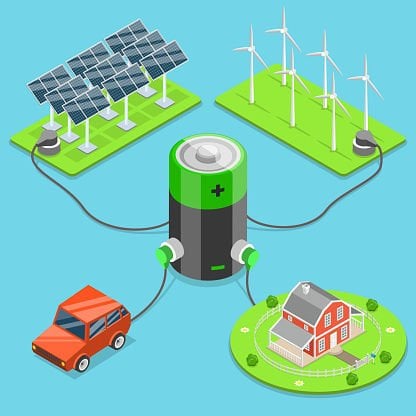 Solar Akü Nedir? Özellikleri Nelerdir?