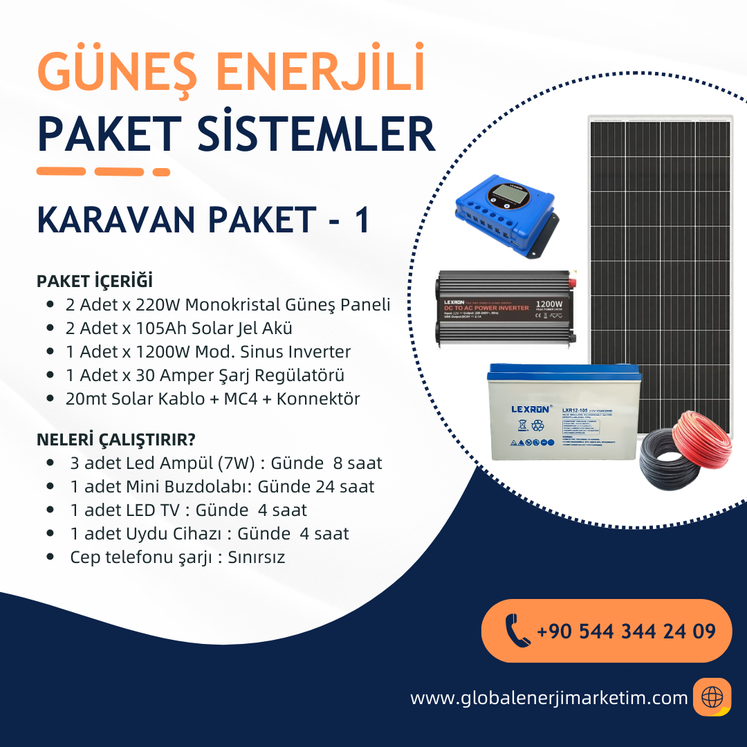 KARAVAN PAKET SİSTEMLERİ 1