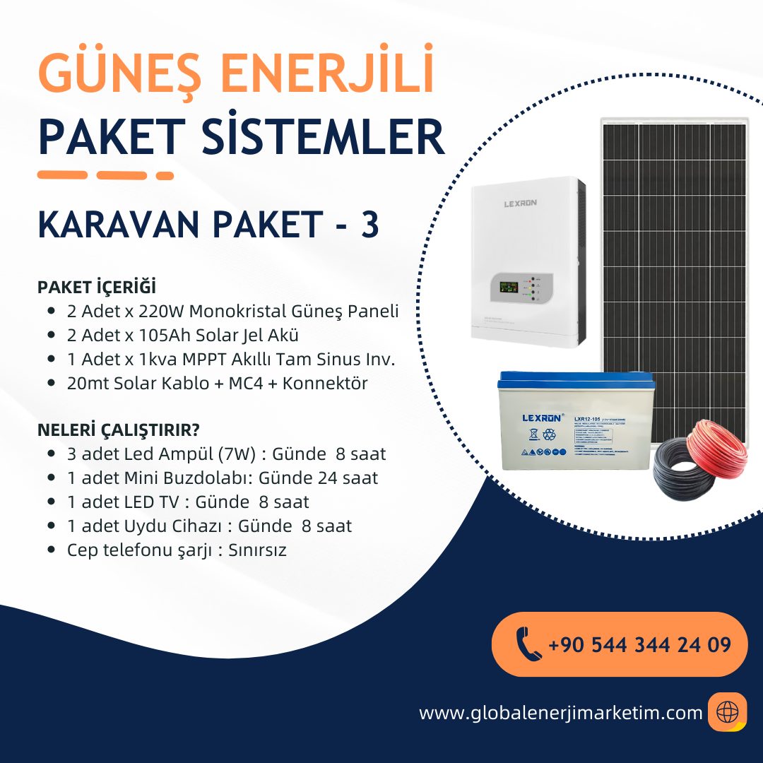 KARAVAN PAKET SİSTEMLERİ 3