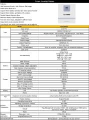 LEXRON 11KW 120-500V HV 2X100A MPPT AKILLI INVERTER