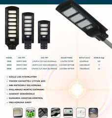 Lexron 350W Güneş Panelli Led Solar Aydınlatma Armatürü