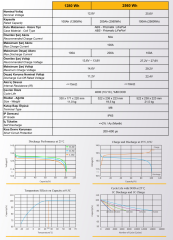MEXXSUN Lityum Akü 12,8V 200Ah (LiFePo4) 2560Wh