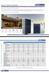 LEXRON 16KW MONOBLOK ISI POMPASI