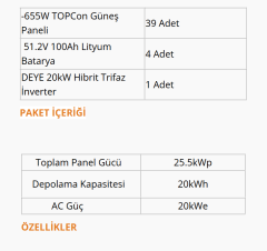 20kW TRİFAZE HİBRİT SİSTEM