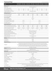 DEYE 10KW HİBRİT MONOFAZE İNVERTER LV