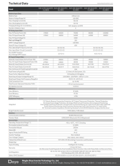 DEYE 50KW HİBRİT TRİFAZE İNVERTER HV